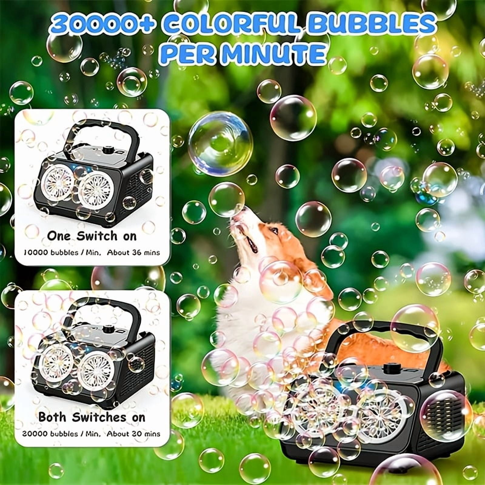Automatic Bubble Machine with 2 Fans, 20,000 Bubbles/Min, Portable, Operates via Plug or Battery, Indoor & Outdoor Use
