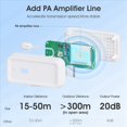 thumbnail image 5 of 3X Repetidor Zigbee para Hogar Inteligente Tuya, Extensor Tipo C, Amplificador de Señal, Repetidor de Transmisión, Puerta de Enlace, 5 of 5