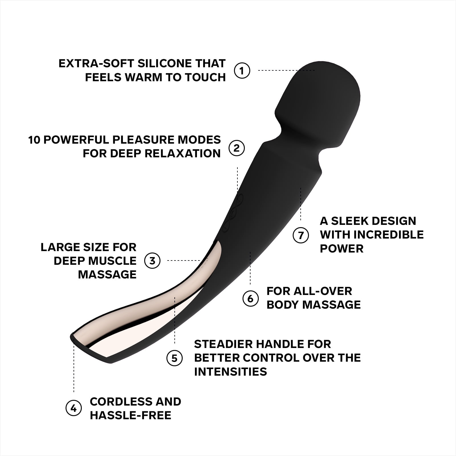 LELO, Large Vibrating Wand Massager, SMART WAND 2, Black - Walmart.com