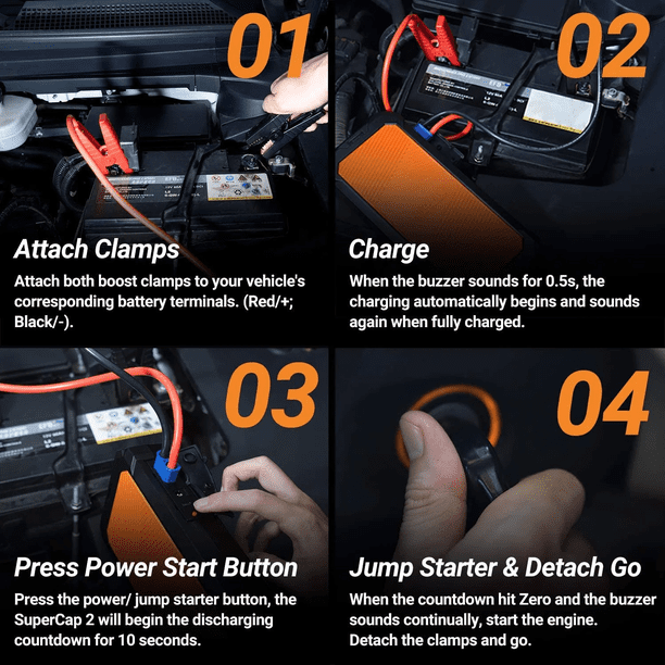Autowit SuperCap 2 Battery-Less Portable Car Jump Starter with