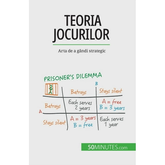 Teoria jocurilor: Arta de a gândi strategic, (Paperback)