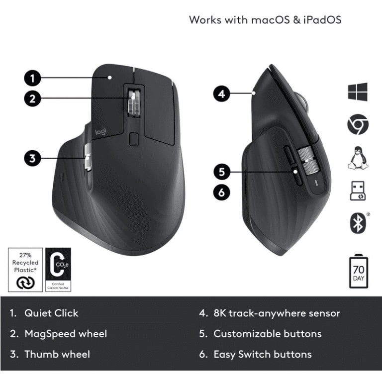 Restored Logitech MX Master 3S (Graphite)(Like New) (Refurbished
