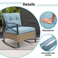 thumbnail image 5 of Enyopro 3-Piece Patio Furniture Set, Outdoor Wicker Conversation Set with Coffee Table, All-Weather Rattan Chairs & Cushions, Modern Patio Seating for Garden, Balcony, or Backyard, Blue, 5 of 7