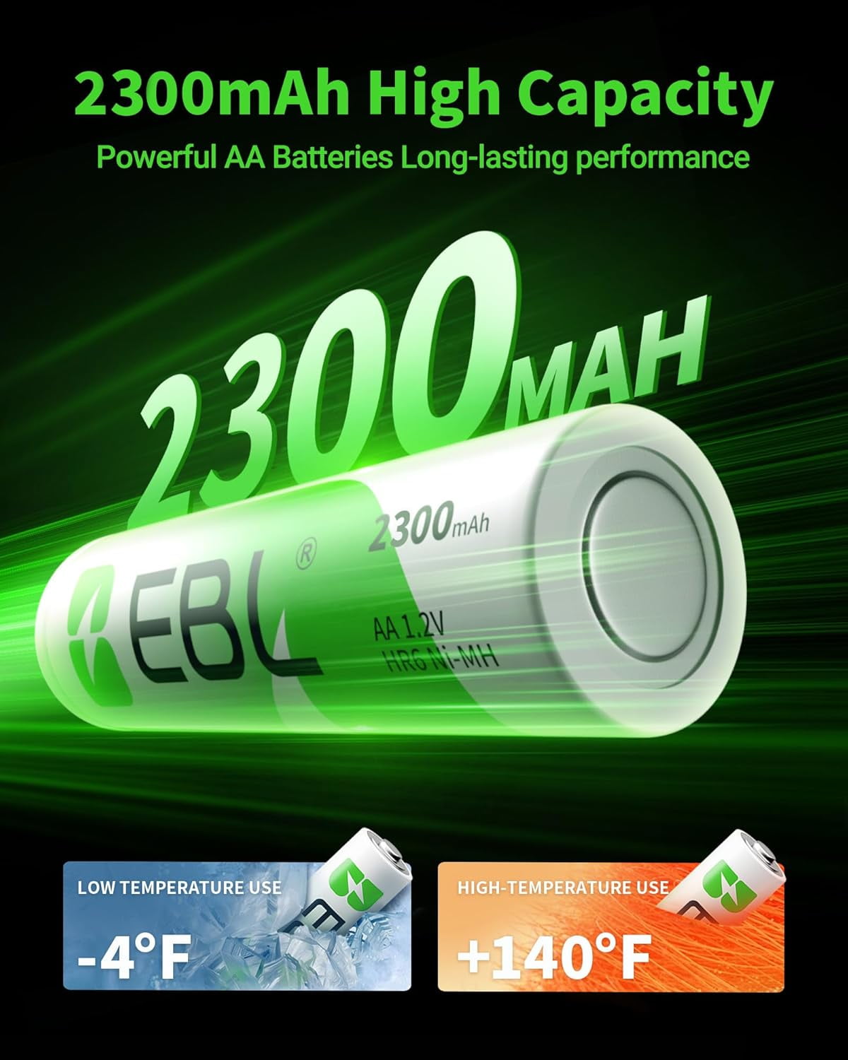 (4 pack) EBL 4 Pack Aa Rechargeable Batteries 2300mAh High Capacity AA Batteries NiMH Double A Battery 1.2V