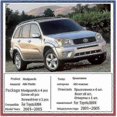 thumbnail image 2 of 4PCS Car Mudguards For Toyota RAV4 RAV 4 XA20 2001 2002 2003 2004 2005 Car Mud Flaps Splash Guard Front Rear Fenders Accessories - JA, 2 of 4