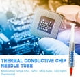 Lona Thermal Compound Thermal Computer Paste HighPerformance Heatsink