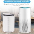 thumbnail image 2 of True HEPA KILO Filter 360°3 Stage Replacement Filters Compatible for Afloia KILO/KILO Pro/MIRO/MIRO Pro air purifier, H13 True HEPA filter, 2 PACK, 2 of 7