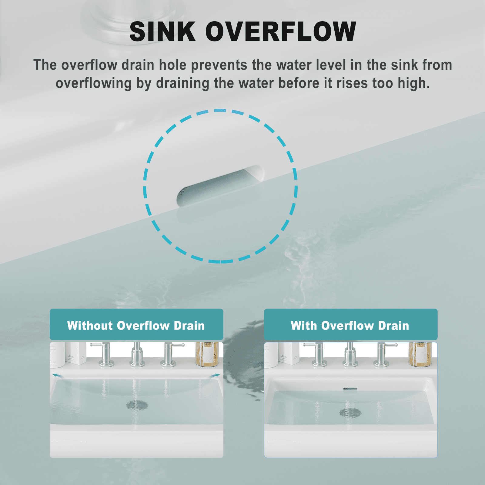 Luku Bathroom Pedestal Sinks, Rectangular Pedestal Sink Modern White Ceramic Pedestal Bathroom Sink Fits 4 in Faucets