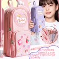 thumbnail image 1 of Estuche para lápices tipo mochila de oso para niñas y estudiantes de primaria, gran capacidad, gran valor de belleza, papelería sencilla y linda para niñas, 1 of 4