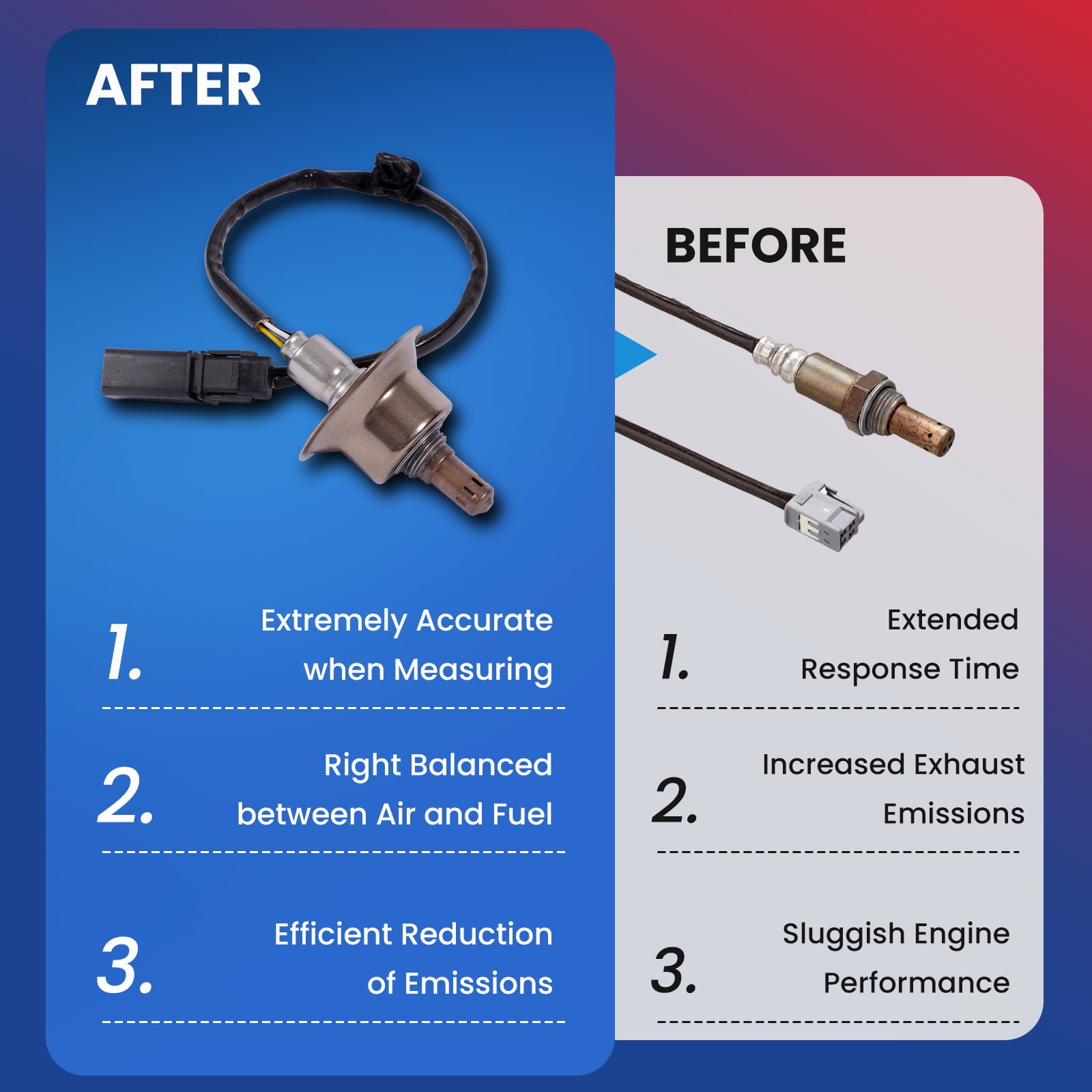 MOCA AUTOPARTS 234-5714 Upstream Oxygen Sensor Fit for 2019-2022 Kia Sportage 2.4L & 2016-2020 Kia Optima 2.0L 2.4L & 2018-2021 Hyundai Tucson 2.4L