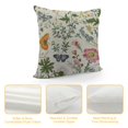 thumbnail image 4 of COMIO  Floral Pillow Sham Vintage Garden Plants Herbs Flowers Botanical Classic Design Art, Quality Microfiber Bedding Item for All Seasons, Pink Blue, 4 of 5