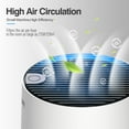 thumbnail image 4 of HUMSURE Air Purifiers for Bedroom with True HEPA 13 Filters 3-in-1, Pet Air Purifier for Pet Hair, Odors, Smoke, Dust, Portable Small Air Purifier for Home, Office, Living Room, 4 of 10