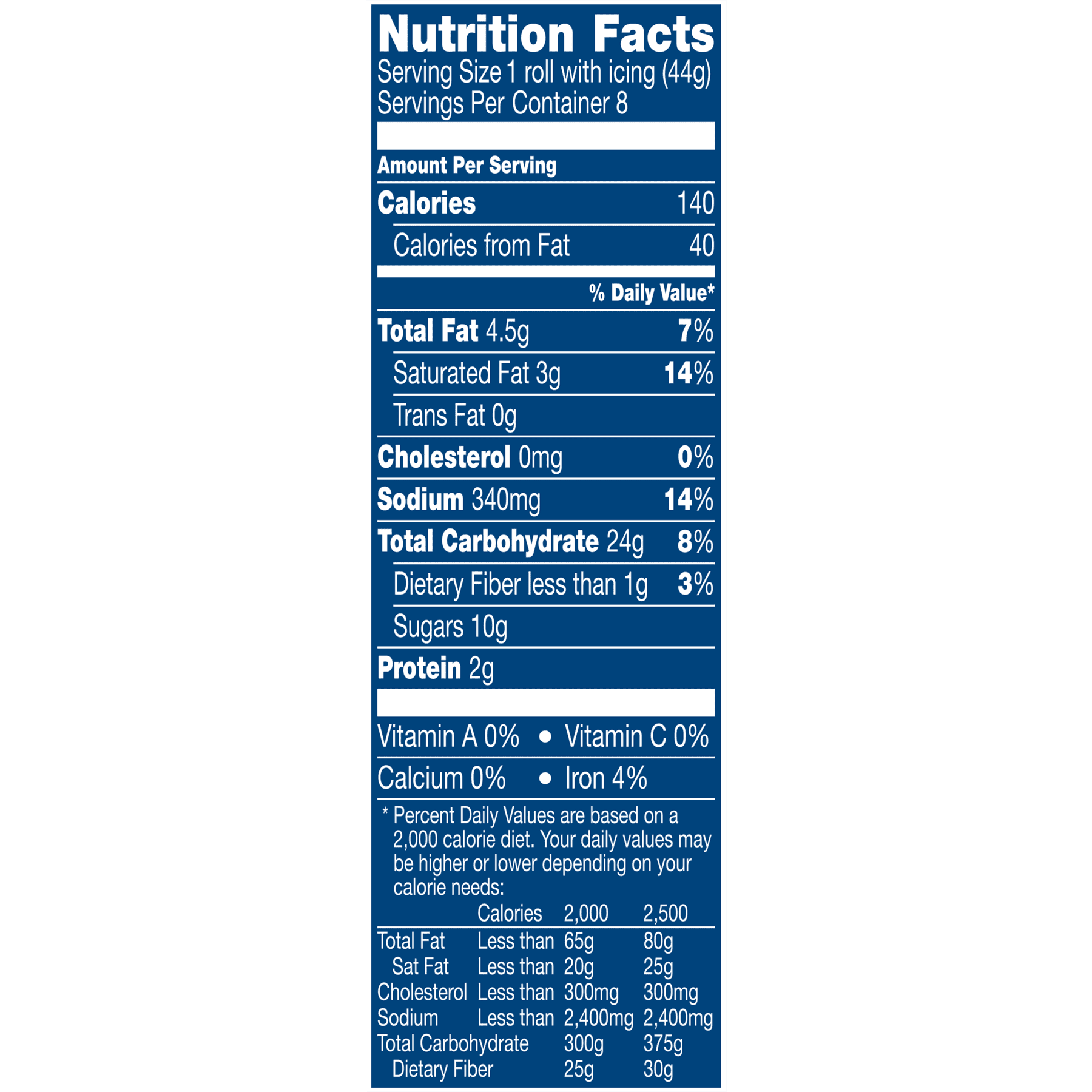 Pillsbury Cinnamon Roll Nutrition Facts Besto Blog