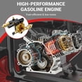 thumbnail image 3 of 4000PSI Gas Pressure Washer, 2.6GPM Gas Powered High Pressure Washer with 210CC Engine, 5 Adjustable Nozzles, Onboard Soap Tank, Spray Gun and Wand, 3 of 9
