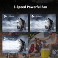 thumbnail image 3 of Ventilador de camping con linterna LED Morecore de 8 pulgadas y 10000 mAh, 3 of 7