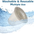 thumbnail image 6 of HQRP Set of 10 Filters for Black & Decker VF100, VF100H fits DustBusters vacuums, 6 of 7