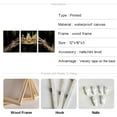 thumbnail image 6 of Black and Gold Wall Art - African American Coronation Framed Inspirational Canvas Art Pictures For Bedroom Living Room Wall Decor 12 "X16 X3 Panel, 6 of 6