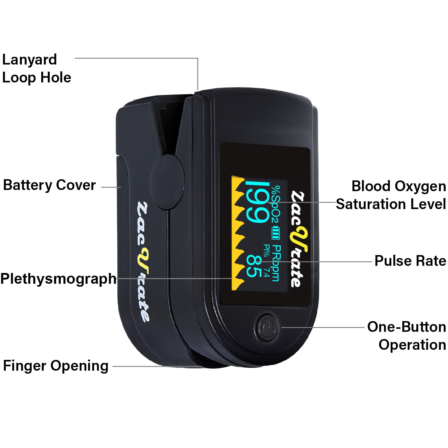 Zacurate Pro Series 500C Deluxe Sporting/Aviation Fingertip Pulse Oximeter with Silicon Cover, Batteries and Lanyard