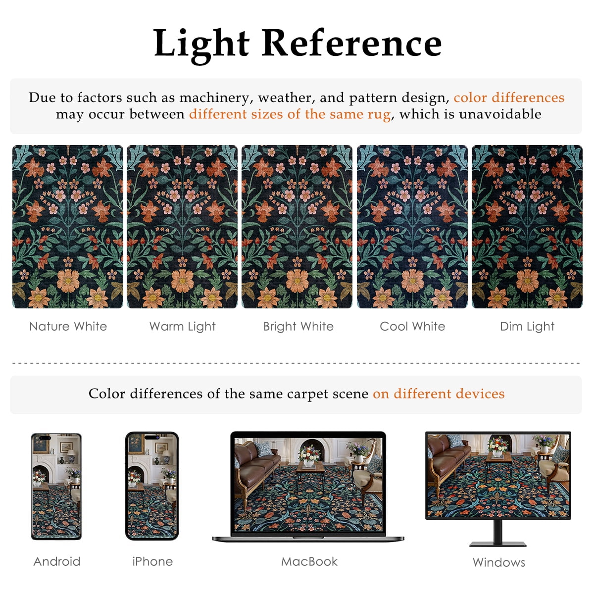 BERTHMEER 5'x7' Area Rugs for Living Room Bedroom Kitchen Farmhouse Rugs Non Slip Washable Floral Vintage Blue Carpets Oriental Flower Office Dorm Dining Room Throw Rugs, Multicolor