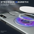 thumbnail image 6 of SaniMore Case for iPhone X/XS, Slidng Camera Window with Kickstand Holder, Magnetic Car Mount, Function Slim Fit Protection Shockproof Anti-fall Magnetic Cover for iPhone X/XS, Gray, 6 of 6