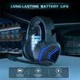 thumbnail image 3 of Ecomoment Wireless Gaming Headset 2.4G USB for PS5 Switch PC Mac,Bluetooth 5.2 Gaming Headphones with Microphone,PS5 Headsets with 3.5mm Wired for Xbox Series,40H Battery,Black&Blue, 3 of 7
