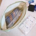 thumbnail image 3 of Bolsa de cosméticos impresa para mujer Bolsa de lavado de flores en relieve con cremallera de lona (verde claro) Ygjytge Cuidado Belleza, 3 of 4