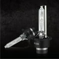thumbnail image 3 of OBNDVU D2S HID Bulbs 6000K Diamond White Xenon Replacement D2S HID Headlight Bulb Super Bright High for 12V Cars IP68 Design with Metal Stents Base, 3 of 12