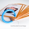 thumbnail image 2 of 15-Card Montessori Flash Cards Set - Help Kids Learn 28 Body Parts & Improve Cognitive Skills!, 2 of 4