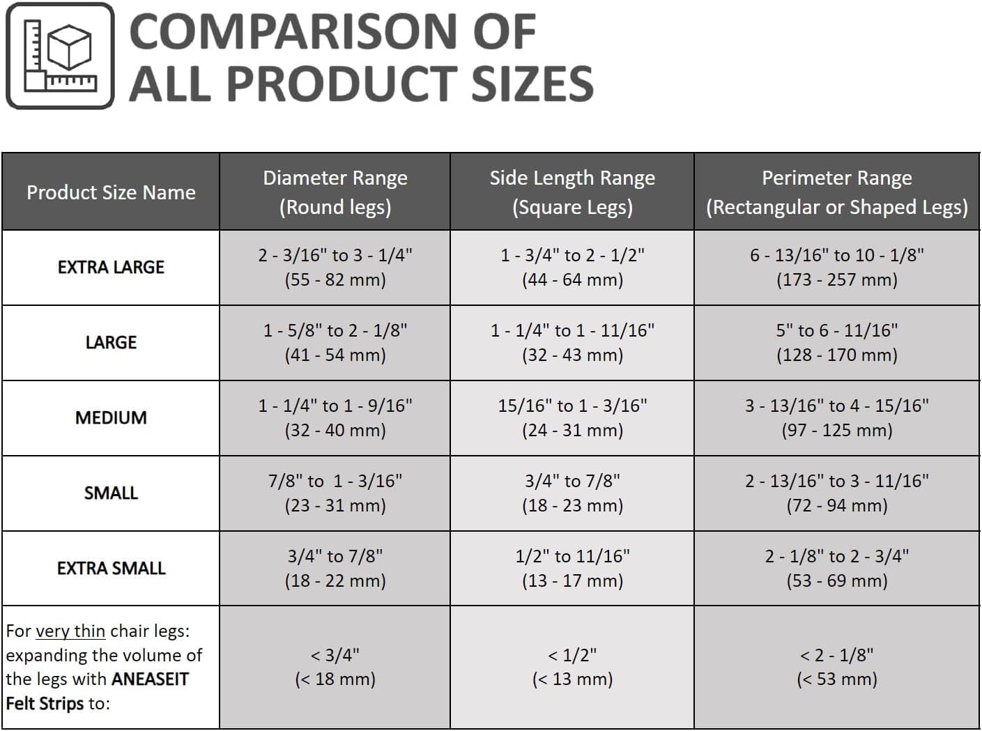 16-Pack 3/4 Inch Chair Leg Protectors - Thick Silicone Floor Savers With Felt Pads For Hardwood