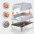 thumbnail image 4 of Stainless Steel Covered Litter Box, Large Top Entry Metal Litter Box for Cats, Dog Proof Litter Boxes with Flip Cover, Removable Top and Litter Scooper, Easy to Clean, 4 of 8