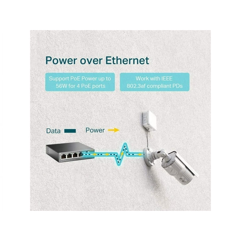  TP-Link 5 Port Gigabit Ethernet Network Switch, Ethernet  Splitter, Sturdy Metal w/ Shielded Ports, Plug-and-Play, Traffic  Optimization