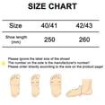 View all media