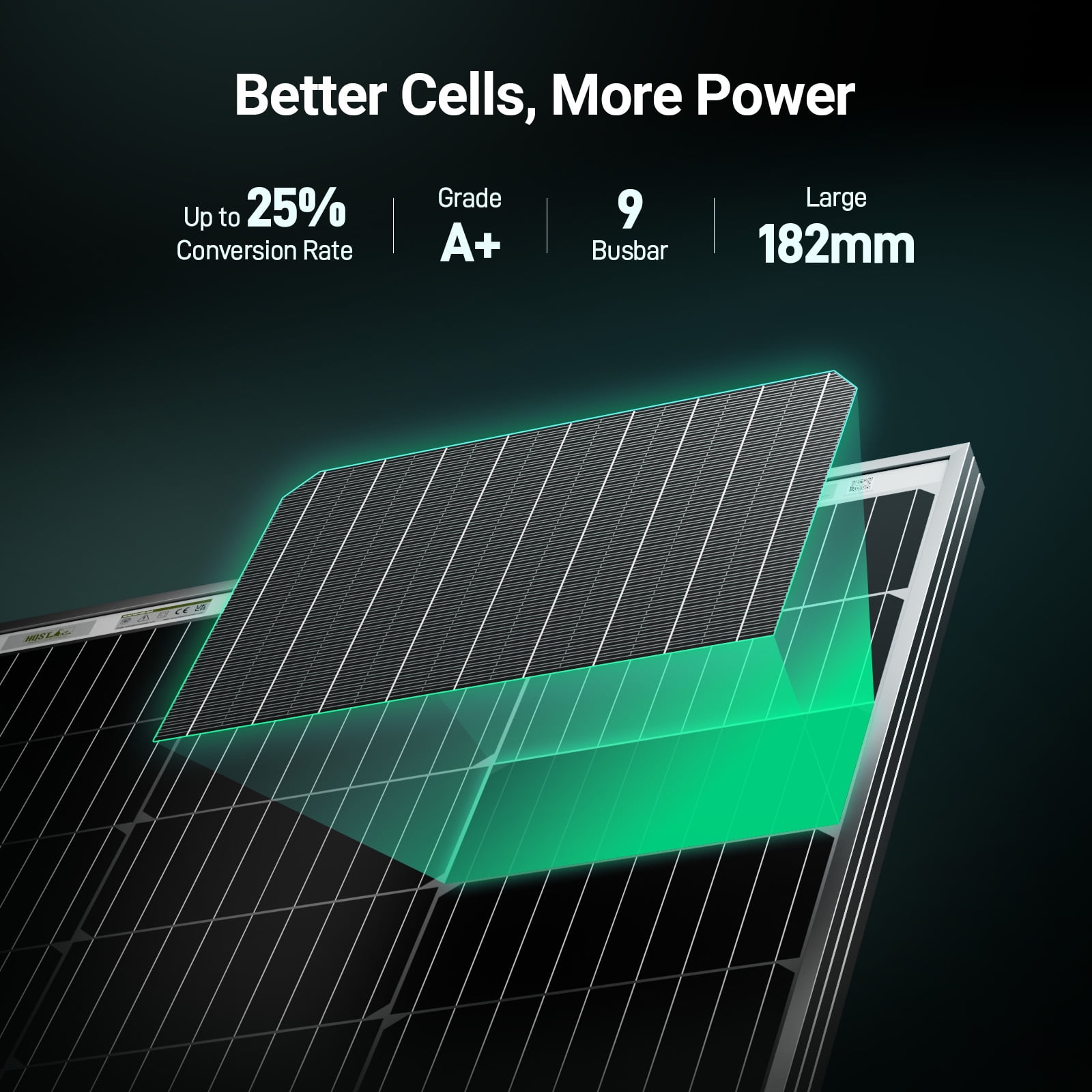 HQST Bifacial 100 Watt 12 Volt Solar Panel, 9BB Monocrystalline Solar Panels with 25% Efficiency, IP68 Rating for RV, Camper Van, Trailer, Marine, Cabin, Home Rooftop, Solar Farm