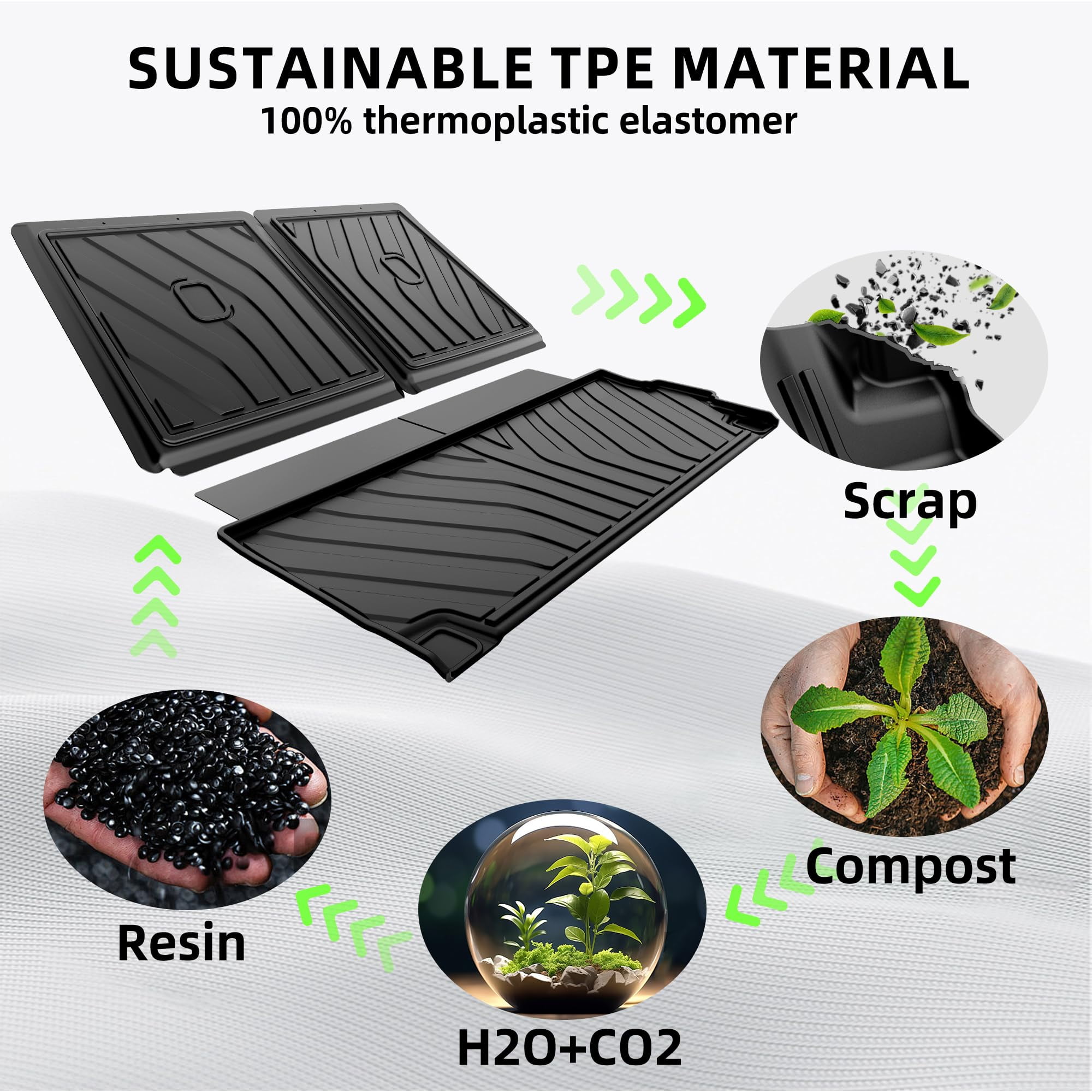 Cargo Liner and Backrest Mats Compatible with 2019-2025 BMW X7 (Not Fit 2021-2022 X7 50i and 2025 40i) - Custom Fit TPE Trunk Liner and Backrest Mats - All Weather Car Mats for X7 2025 2019-2024