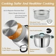 thumbnail image 6 of 6 Quart Stainless Steel Stockpot with Deep Fryer Basket, Stainless Steel Pot with Lid, 6QT Large Stock Pot, Induction Ready, Compatible with All Stoves, Dishwasher Safe, 6 of 6
