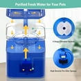 thumbnail image 6 of 4 Pack Cat Water Fountain Filters & 4 Pre-Filter Sponges for 67oz/2L Cat Water Fountain with LED Night Light, Pet Water Fountain Replacement Filters, 6 of 8