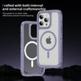 thumbnail image 3 of Allytechgroup Magsafe Compatible Phone Case for Apple iPhone 14 Pro Max, Rugged Shockproof PC TPU Hybrid Heavy Duty Protection Drop Proof Anti-Scratch Case Cover for Women Men, Purple, 3 of 7