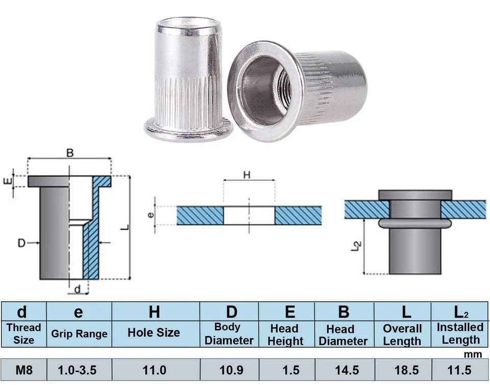 CIRCLE- 30Pcs M8 Rivet Nuts Stainless Steel Threaded Rivet Insert Nuts Rivnuts Nutsert