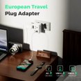 thumbnail image 2 of Adaptador de enchufe de viaje Mifaso 6 en 1 tipo C para Europa con puertos USB, 2 of 7