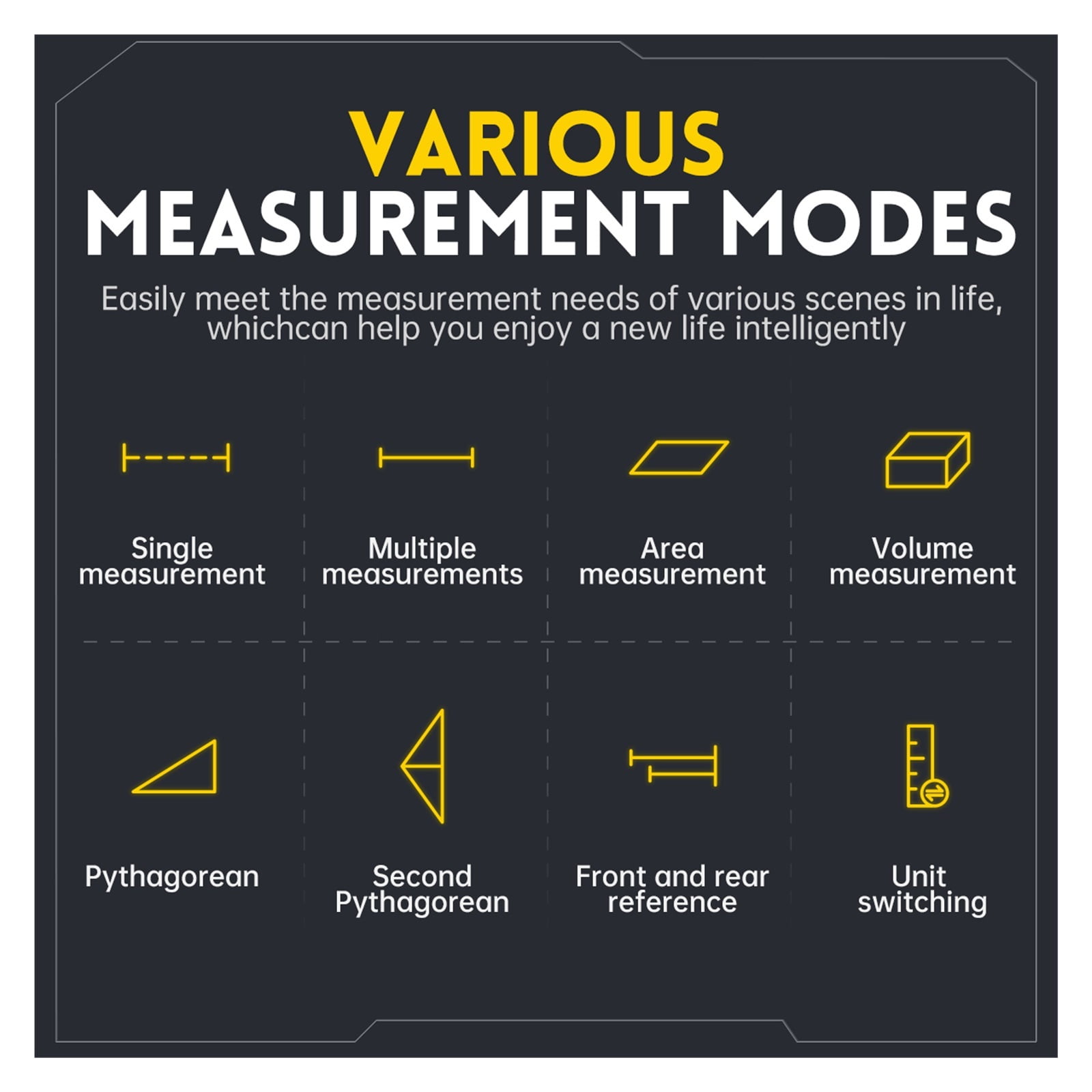 IR40 Digital Tape Measure 40M Ranfinder Accurate Distance Meter Construction APP ,High Accuracy Position