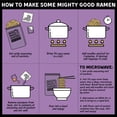 thumbnail image 4 of (Pack Of 14) Mikes Mighty Good Soup Ramen Pork Spicy 2.4 Oz, 4 of 5