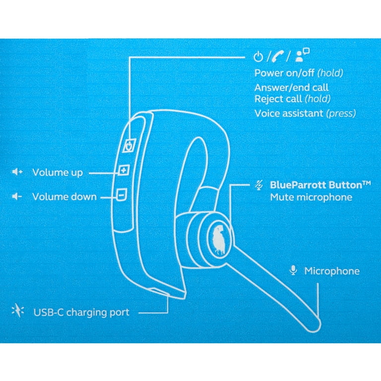 BlueParrott M300 XT SE Ultra-Light Bluetooth Headset with BlueParrott M300 XT SE Ultra-Light Bluetooth Headset with
