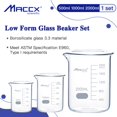 thumbnail image 3 of Vasos de vidrio Max Sturdy de 500 ml, 1000 ml, 200 ml, borosilicato 3.3, 3 of 7