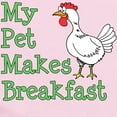 thumbnail image 2 of CafePress - Pet Makes Breakfast Body Suit - Baby Light Bodysuit, Size Newborn - 24 Months, 2 of 4