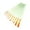 Mint Green, variant on Paint Brushes Set, 10 Pcs Round Pointed Tip Nylon Hair Artist Acrylic Paint Brushes for Acrylic Oil Watercolor, Face Nail Art, Miniature Detailing & Rock Painting (Pink) Multisize