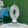 thumbnail image 6 of XMMSWDLA Birthday Number Candles Butterfly Birthday Candles for Cake Glitter Number Candle Cake Topper with Sequins for Girls and Women Anniversary Celebrations Supplies, 6 of 6