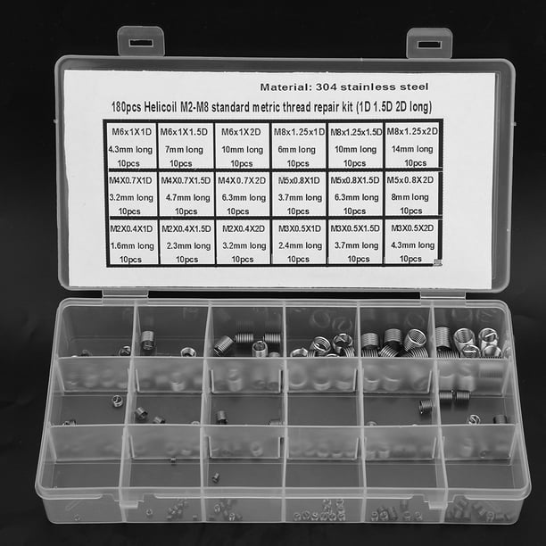 Stainless Steel High Reliability Threaded Insert, Wear Resistance