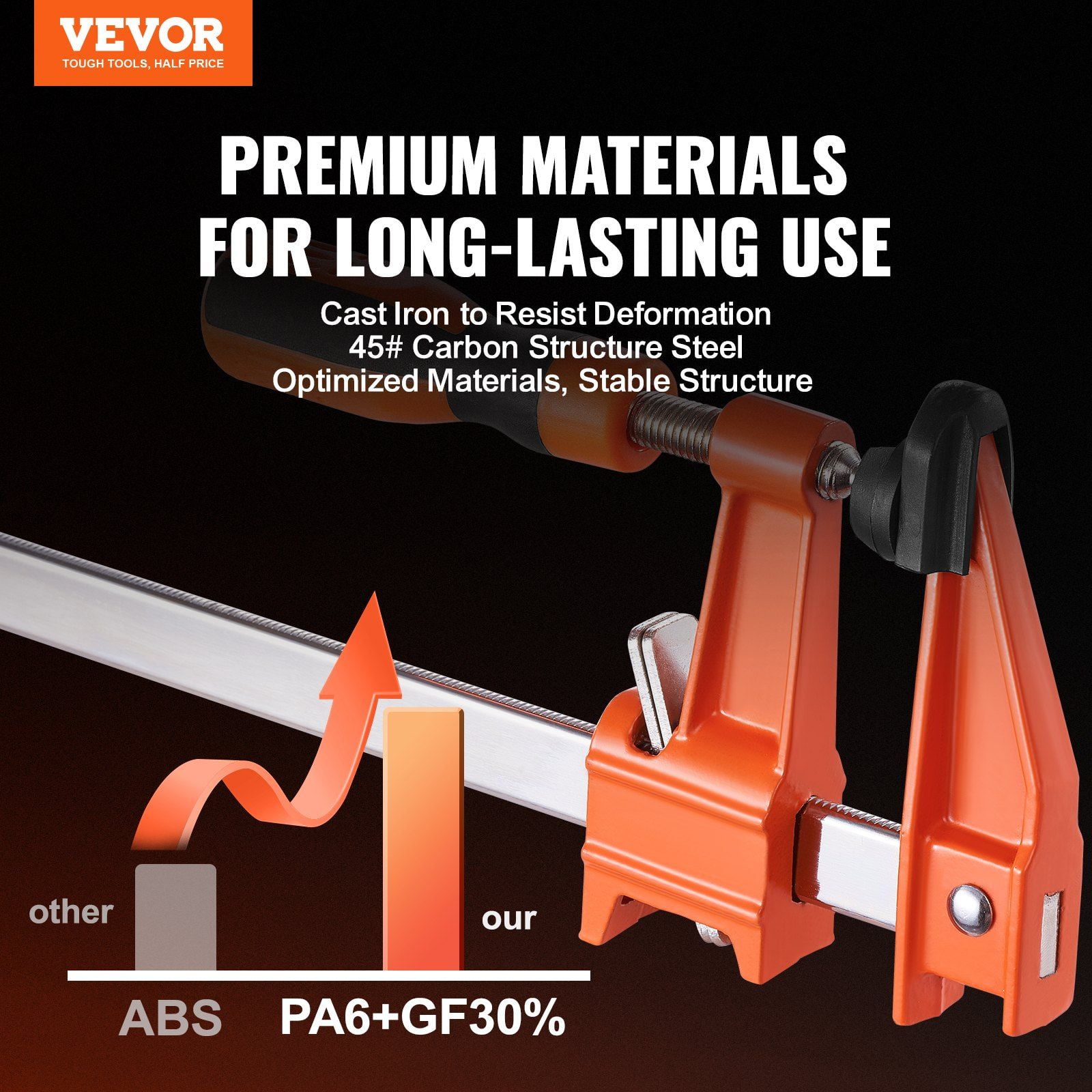 Bar Clamps for Woodworking, 2-Pack 36" Clamp, Quick-Change F Clamp with 600 lbs Load Limit, 2.5" Throat Depth, Cast Iron and Carbon Steel, Wood Clamps for Woodworking Metal Working