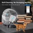 thumbnail image 2 of Automatic Litter Box Self Cleaning 90l Large Capacity With App Control Odor Garbage Bag And Safety Sensor  For Multiple Cats Cat(milk White), 2 of 8