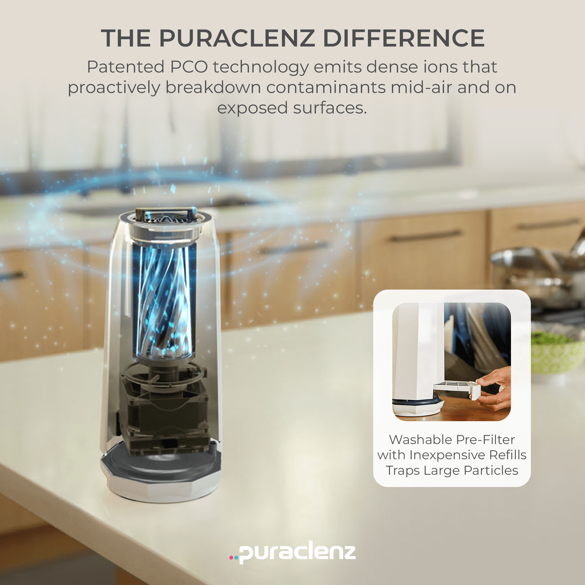 Puraclenz Photon P3000X Air Purifier for Home, Air & Surface Purification, Up to 3000 sqft, Removes 99% Pollutants, Mold, Odors, Viruses & More